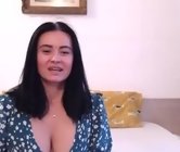 Webcam sex show with london female - naughtybrunettexxx, sex chat in London, Great Britain